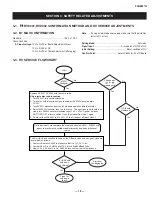 Предварительный просмотр 18 страницы Sony KV-40XBR700 - 40" Fd Trinitron Wega Xbr Service Manual