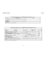 Предварительный просмотр 31 страницы Sony KV-40XBR700 - 40" Fd Trinitron Wega Xbr Service Manual