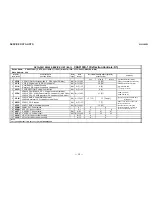 Предварительный просмотр 32 страницы Sony KV-40XBR700 - 40" Fd Trinitron Wega Xbr Service Manual