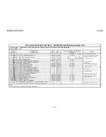 Предварительный просмотр 33 страницы Sony KV-40XBR700 - 40" Fd Trinitron Wega Xbr Service Manual