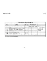 Предварительный просмотр 35 страницы Sony KV-40XBR700 - 40" Fd Trinitron Wega Xbr Service Manual