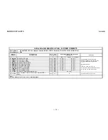 Предварительный просмотр 36 страницы Sony KV-40XBR700 - 40" Fd Trinitron Wega Xbr Service Manual