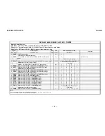 Предварительный просмотр 45 страницы Sony KV-40XBR700 - 40" Fd Trinitron Wega Xbr Service Manual