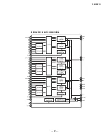 Предварительный просмотр 67 страницы Sony KV-40XBR700 - 40" Fd Trinitron Wega Xbr Service Manual