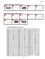 Предварительный просмотр 69 страницы Sony KV-40XBR700 - 40" Fd Trinitron Wega Xbr Service Manual