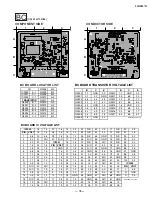 Предварительный просмотр 76 страницы Sony KV-40XBR700 - 40" Fd Trinitron Wega Xbr Service Manual