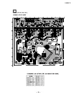 Предварительный просмотр 80 страницы Sony KV-40XBR700 - 40" Fd Trinitron Wega Xbr Service Manual