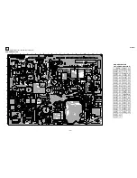 Предварительный просмотр 84 страницы Sony KV-40XBR700 - 40" Fd Trinitron Wega Xbr Service Manual