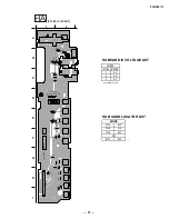 Предварительный просмотр 91 страницы Sony KV-40XBR700 - 40" Fd Trinitron Wega Xbr Service Manual