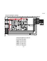 Предварительный просмотр 96 страницы Sony KV-40XBR700 - 40" Fd Trinitron Wega Xbr Service Manual