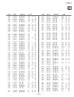 Предварительный просмотр 105 страницы Sony KV-40XBR700 - 40" Fd Trinitron Wega Xbr Service Manual