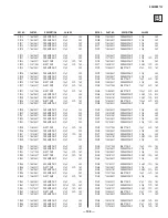 Предварительный просмотр 106 страницы Sony KV-40XBR700 - 40" Fd Trinitron Wega Xbr Service Manual