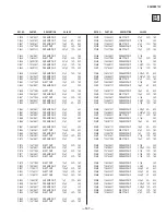 Предварительный просмотр 107 страницы Sony KV-40XBR700 - 40" Fd Trinitron Wega Xbr Service Manual