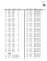 Предварительный просмотр 109 страницы Sony KV-40XBR700 - 40" Fd Trinitron Wega Xbr Service Manual