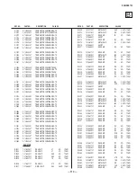 Предварительный просмотр 110 страницы Sony KV-40XBR700 - 40" Fd Trinitron Wega Xbr Service Manual