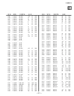 Предварительный просмотр 111 страницы Sony KV-40XBR700 - 40" Fd Trinitron Wega Xbr Service Manual