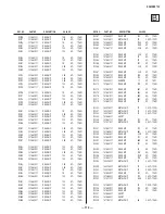 Предварительный просмотр 112 страницы Sony KV-40XBR700 - 40" Fd Trinitron Wega Xbr Service Manual