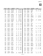 Предварительный просмотр 113 страницы Sony KV-40XBR700 - 40" Fd Trinitron Wega Xbr Service Manual