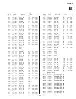 Предварительный просмотр 115 страницы Sony KV-40XBR700 - 40" Fd Trinitron Wega Xbr Service Manual