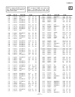 Предварительный просмотр 117 страницы Sony KV-40XBR700 - 40" Fd Trinitron Wega Xbr Service Manual