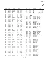 Предварительный просмотр 118 страницы Sony KV-40XBR700 - 40" Fd Trinitron Wega Xbr Service Manual