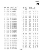 Предварительный просмотр 120 страницы Sony KV-40XBR700 - 40" Fd Trinitron Wega Xbr Service Manual