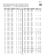 Предварительный просмотр 122 страницы Sony KV-40XBR700 - 40" Fd Trinitron Wega Xbr Service Manual