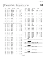 Предварительный просмотр 123 страницы Sony KV-40XBR700 - 40" Fd Trinitron Wega Xbr Service Manual