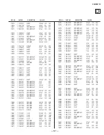 Предварительный просмотр 127 страницы Sony KV-40XBR700 - 40" Fd Trinitron Wega Xbr Service Manual