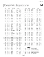 Предварительный просмотр 128 страницы Sony KV-40XBR700 - 40" Fd Trinitron Wega Xbr Service Manual