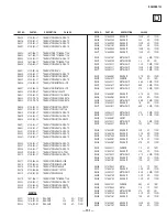 Предварительный просмотр 131 страницы Sony KV-40XBR700 - 40" Fd Trinitron Wega Xbr Service Manual