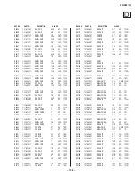 Предварительный просмотр 132 страницы Sony KV-40XBR700 - 40" Fd Trinitron Wega Xbr Service Manual