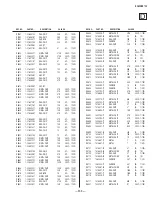 Предварительный просмотр 133 страницы Sony KV-40XBR700 - 40" Fd Trinitron Wega Xbr Service Manual