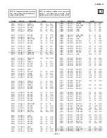 Предварительный просмотр 134 страницы Sony KV-40XBR700 - 40" Fd Trinitron Wega Xbr Service Manual