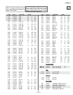 Предварительный просмотр 135 страницы Sony KV-40XBR700 - 40" Fd Trinitron Wega Xbr Service Manual