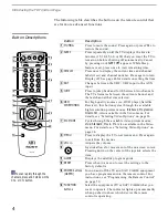 Предварительный просмотр 173 страницы Sony KV-40XBR700 - 40" Fd Trinitron Wega Xbr Service Manual