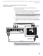 Предварительный просмотр 192 страницы Sony KV-40XBR700 - 40" Fd Trinitron Wega Xbr Service Manual