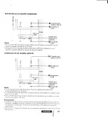 Предварительный просмотр 35 страницы Sony KV-9PT50 - 9" Trinitron Color Tv Operating Instructions Manual