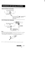 Предварительный просмотр 39 страницы Sony KV-9PT50 - 9" Trinitron Color Tv Operating Instructions Manual