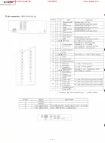 Предварительный просмотр 4 страницы Sony KV-A2941A Service Manual