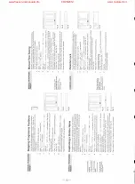 Предварительный просмотр 10 страницы Sony KV-A2941A Service Manual