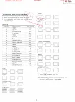 Предварительный просмотр 35 страницы Sony KV-A2941A Service Manual