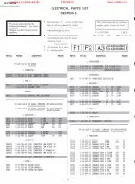 Предварительный просмотр 52 страницы Sony KV-A2941A Service Manual