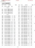 Предварительный просмотр 54 страницы Sony KV-A2941A Service Manual