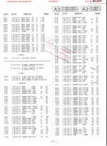 Предварительный просмотр 55 страницы Sony KV-A2941A Service Manual