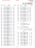 Предварительный просмотр 63 страницы Sony KV-A2941A Service Manual