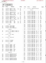 Предварительный просмотр 64 страницы Sony KV-A2941A Service Manual