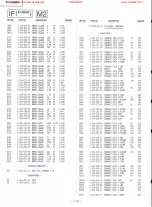 Предварительный просмотр 68 страницы Sony KV-A2941A Service Manual