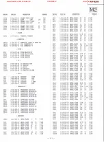 Предварительный просмотр 69 страницы Sony KV-A2941A Service Manual