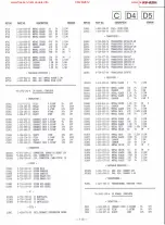 Предварительный просмотр 71 страницы Sony KV-A2941A Service Manual